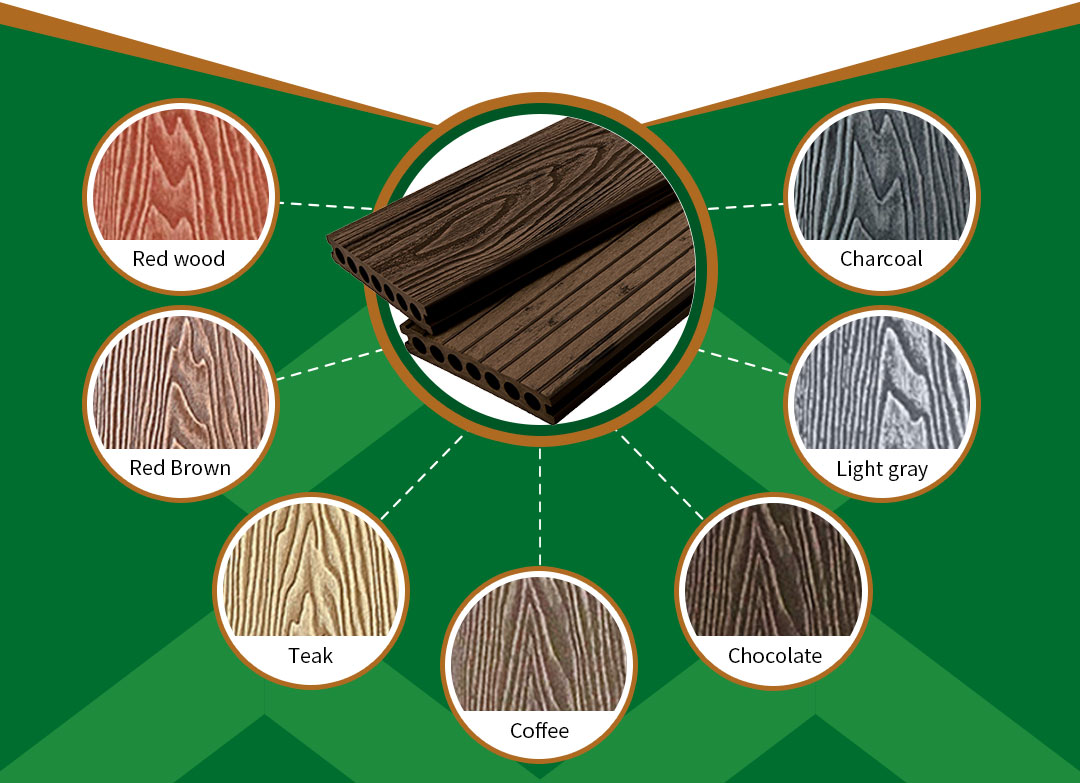 100% Recycled Decking 100% Recycled Decking